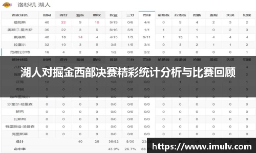 湖人对掘金西部决赛精彩统计分析与比赛回顾